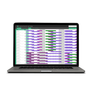 Lean planning - updated