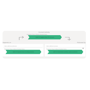 Predefined quality workflows