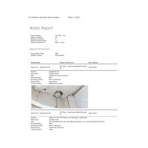 Share reports with stakeholders - updated