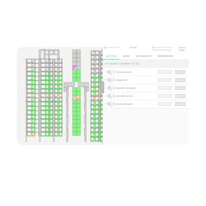 Visual tracking
