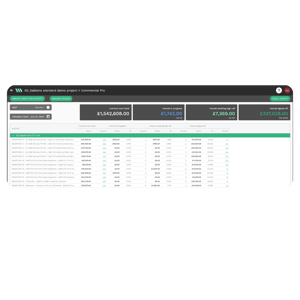 cost group snippet - updated 2