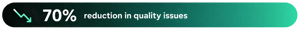 Issue Reduction
