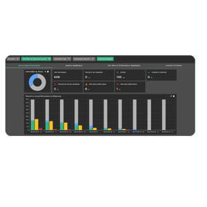 Project controls - Upstream reporting