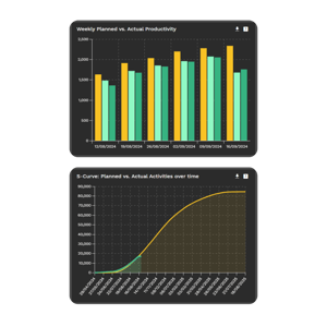 Run rate - productivity (2)