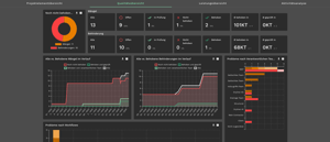 Project-Control-Center-Sablono-12-09-2024_01_56_PM