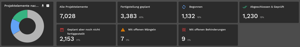 Project-Control-Center-Sablono-12-10-2024_02_02_PM