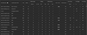 Project-Control-Center-Sablono-12-10-2024_02_23_PM