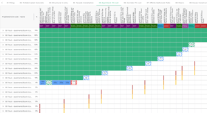 Status-Tracker-Sablono-12-09-2024_01_31_PM