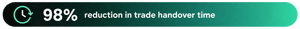 Trade Handover