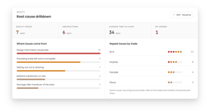 dashboard-root-cause