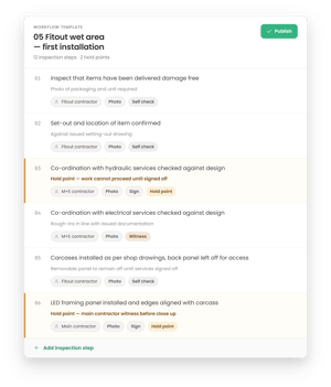 digital-itp-workflow-narrow
