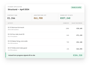 payments-valuation