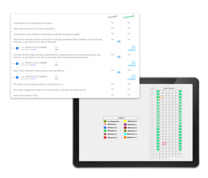 qa-checklist