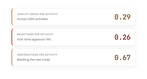 widget-activity-drilldown